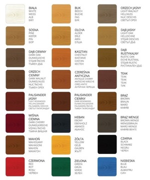 Bejca Do Drewna Rustykalna Dragon 200ml SOSNA