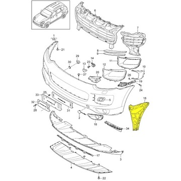 PORSCHE CAYENNE II 7P5 958 DRŽÁKY VÝZTUHA NÁRAZNÍKU PŘEDNÍ PRAVÝ FACELIFT HQ