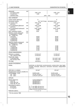 VOLKSWAGEN GOLF II 1.3 БЕНЗИНОВЫЙ РЕМОНТ И ОБСЛУЖИВАНИЕ