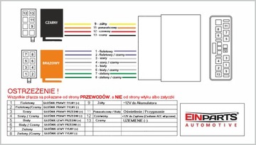 PŘECHODKA ISO DO AUTORÁDIO EINPARTS AUTOMOTIVE EPCR-ACC32