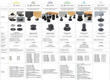 Резиновая НАКЛАДКА для плитки SH100 TERRACE 100x1,5