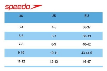 Ласты для тренировок по плаванию для взрослых в бассейне Speedo Fastskin r40-42