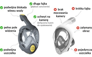 Полнолицевая маска для дайвинга с очками для подводного плавания Pro5.