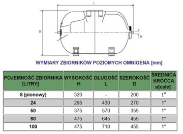Гидрофорный насос JET 100A, 230 В с аксессуарами OMNI