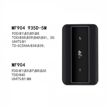 Мини-маршрутизатор Wi-Fi 4G с розеткой