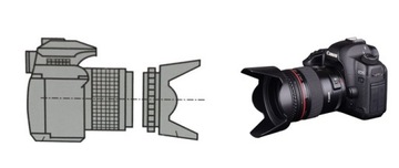 СОЛНЦЕЗАЩИТНЫЙ КОЗЫРЕК ДЛЯ CANON EOS 500D 18 55 ММ