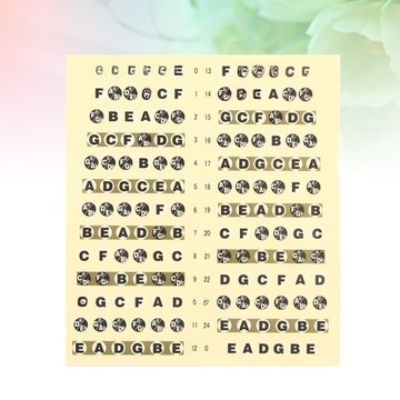 ЗАМЕЧАНИЯ ТРЕНЕРА ПО ГИТАРУ