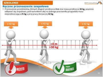 Szkolenie okresowe bhp dla pracodawców i innych os