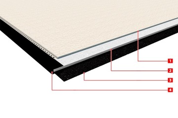 Чехлы Чехол TIR RENAULT PREMIUM II 05-13