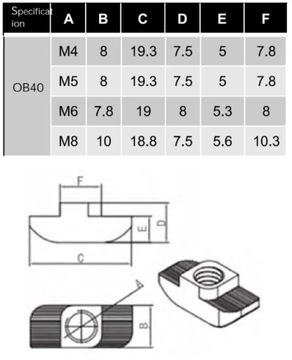 ГАЙКА МОЛОТКА SLOVED M5 T8 ПРОФИЛЬ 40X40