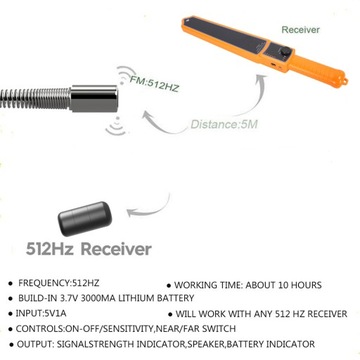 Режим приемника камеры для проверки труб