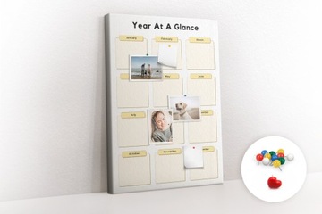 Доска объявлений Premium Cork Обзор года