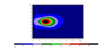 РАБОЧАЯ ЛАМПА 12-24В LED WAŚ W82/692