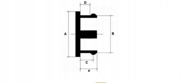 Крышка на обод подходит для: VW AMAROK, BEETLE, CADDY III, CADDY III/MINIVAN, CC