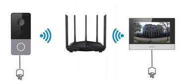 ВИДЕОИНТЕРФОН HD WiFi камера СЕНСОРНЫЙ экран 7 ДЮЙМОВ