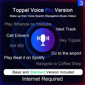 Oprogramowanie LEHX do inteligentnego sterowania głosowego AI dla radia