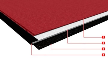 КРЫШКИ ДЛЯ ГРУЗОВИКОВ MERCEDES ACTROS MP 4 11-19 проходная шкала