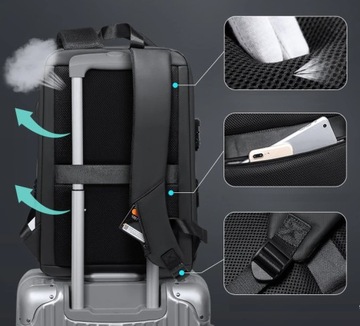 ПРОТИВОУРАЖНЫЙ РЮКЗАК ДЛЯ НОУТБУКА 15,6 ДЮЙМОВ USB TSA (I179)