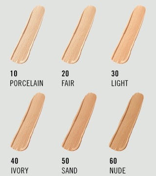 Консилер Rimmel Multi-Tasker 40 Ivory
