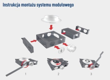 Модульный потолочный короб 3x75/125 Forvent Reku