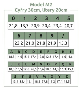 НОМЕР ДОМА НОМЕРА ДВЕРЕЙ БУКВЫ НОМЕР ДОМА АДРЕС ЗДАНИЯ ЦВЕТА - M2 30 см