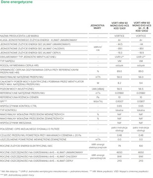 НАСТЕННЫЙ РЕКУПЕРАТОР 160 мм 60 м3/ч WIFI СУПЕР ТИХИЙ ГАРАНТИЯ 5 ЛЕТ VORTICE