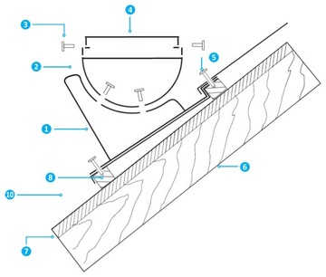 Полная верстака трубочиста 150 см для металлочерепицы