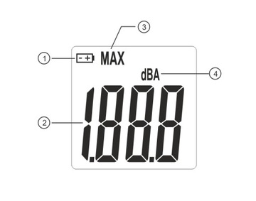 Сонометр GM1351
