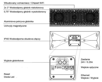 НАБОР LITHE AUDIO IO1 НАКЛАДНЫХ КОЛОНОК WIFI ДЛЯ УСТАНОВКИ НА ПОВЕРХНОСТИ