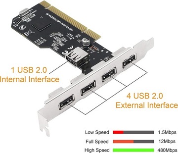 CERRXIAN 5-portowa karta rozszerzeń PCI na USB 2.0
