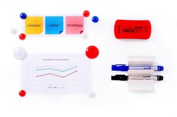 Белая магнитная доска для сухого стирания 200х120см.