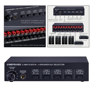 Wzmacniacz Dystrybutor wzmacniacza stereo