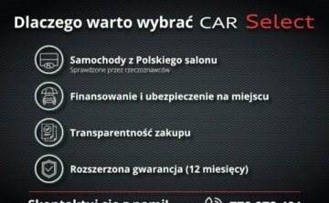 Cupra Leon II Sportstourer 2.0 TSI 245KM 2022 Cupra Leon Sportstourer 2.0TSI 245KM DSG 2022 r., salon PL, Serwis ASO 2.0, zdjęcie 1