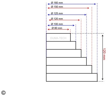 УНИВЕРСАЛЬНАЯ РЕДУКЦИЯ Швеллера ПВХ 80 100 125