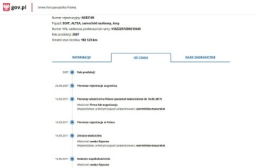 Seat Altea XL 2.0 TDI 140KM 2007 Seat Altea Freetrack 2.0 Diesel Moc 140KM, zdjęcie 2