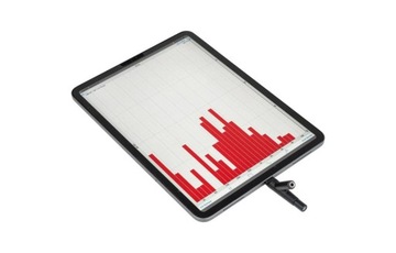 Dayton Audio iMM-6C Skalibrowany mikrofon pomiarowy USB-C dla Apple/Android