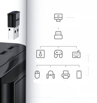 АДАПТЕР BLUETOOTH-ПРИЕМНИК USB 5.0 ДЛЯ КОМПЬЮТЕРА