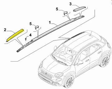 ZÁSLEPKA STŘEŠNÍ NOSIČ PRAVÝ PŘEDNÍ ČERNÁ MAT FIAT 500X