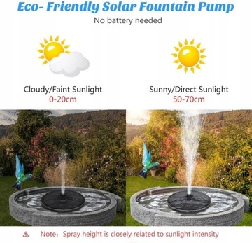 FONTANNA PŁYWAJĄCA SOLARNA OGRODOWA 6 dysz 16cm