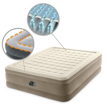 ДВОЙНОЙ НАДУВНОЙ МАТРАС INTEX С НАСОСОМ