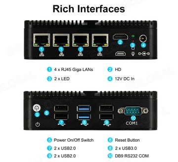 Мини-ПК Intel Atom 4x LAN RS232 VPN-маршрутизатор с поддержкой IoT