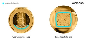 Melodika BSSC9560 Кабель коричневого сахара 9,5 мм2 - 6 м - 2 шт.