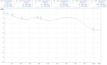 ВИДЕОТРАНСФОРМАТОР TR-16H/DC/R19
