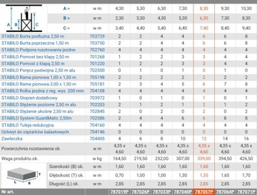 KRAUSE STABILO 5000 RUSZTOWANIE 7,30M 2,50 x 1,50M