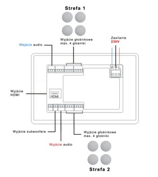 ВСТРАИВАЕМОЕ ИНТЕРНЕТ-РАДИО DEXON С BLUETOOTH SD