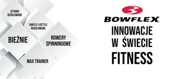 BOWFLEX OPASKA DO POMIARU TĘTNA