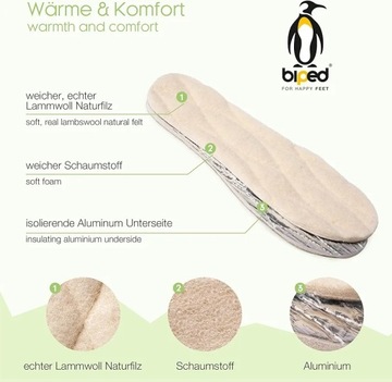 Термовставки детские, размер 34-35.