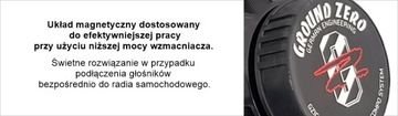 Комплект динамиков Ground Zero GZIF 65X 165 мм 16,5 см