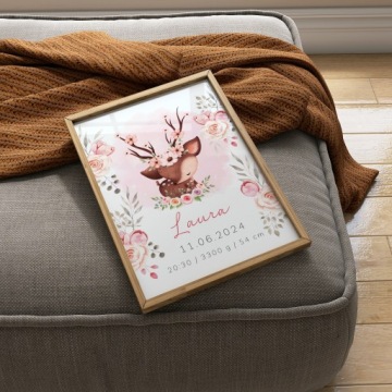 ИМЕНИННИЦЕ ДЕВОЧКЕ ПЕРСОНАЛИЗИРОВАННЫЙ ПЛАКАТ В РАМКЕ ПОДАРОК, СУВЕНИР