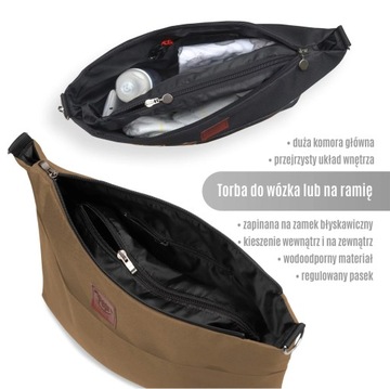 Сумка для коляски Pepi, органайзер-шоппер в форме гондолы